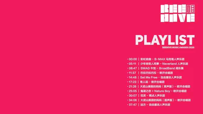 【阿卡中国】2020蜂巢奖提名作品（纯享版）-伯恩西因 – 阿卡贝拉